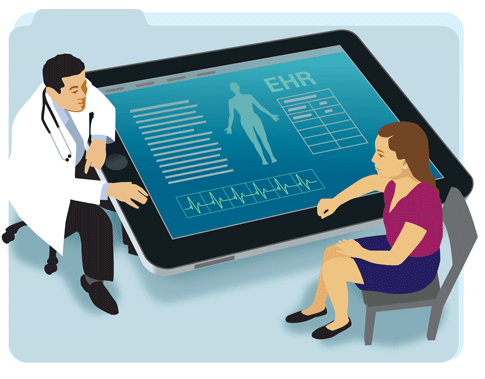 MDOps Joins Allscripts Developer Program (ADP) to Deliver Voice-Controlled Instant Clinical Documentation to Allscripts Users via an iPhone or iPad